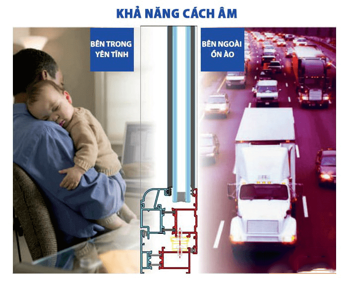 cửa nhôm cầu cách nhiệt